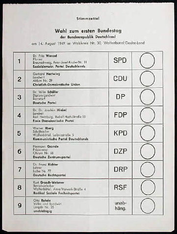Photo of a ballot for the first federal elections of the FRG 1949